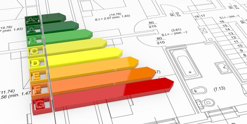 energetski certifikat