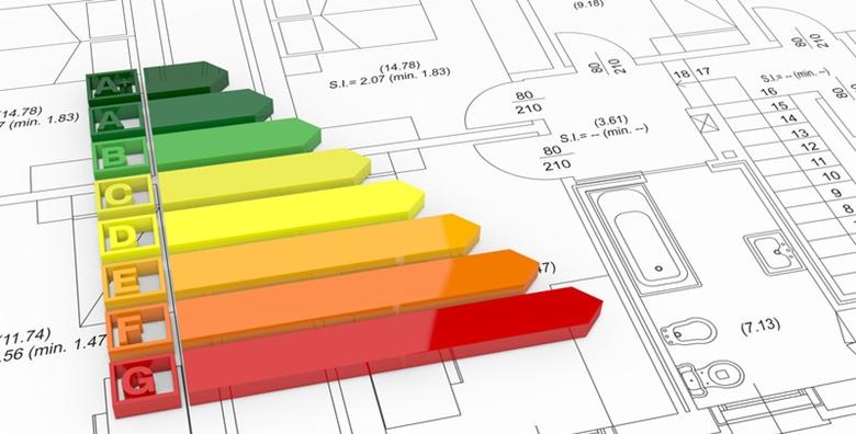 Energetski certifikat -67% HR