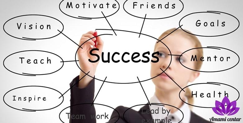 Do uspjeha bez izgovora! Intenzivni program u trajanju 5 tjedana uz metode, vježbe i individualnu podršku koja će vam pomoći da ostvarite ciljeve