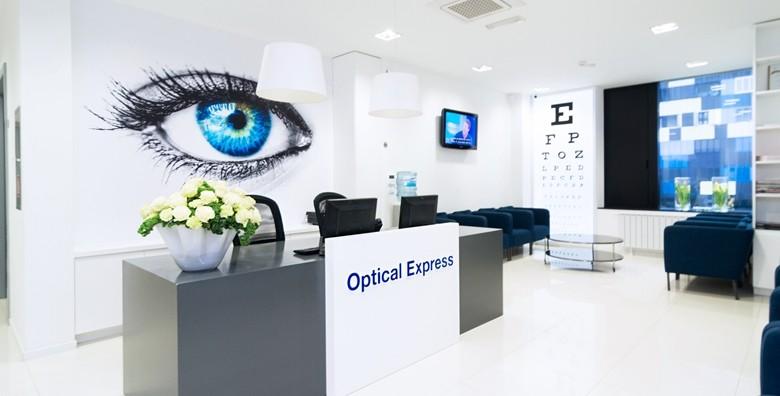 Botox lica -40% Trnje