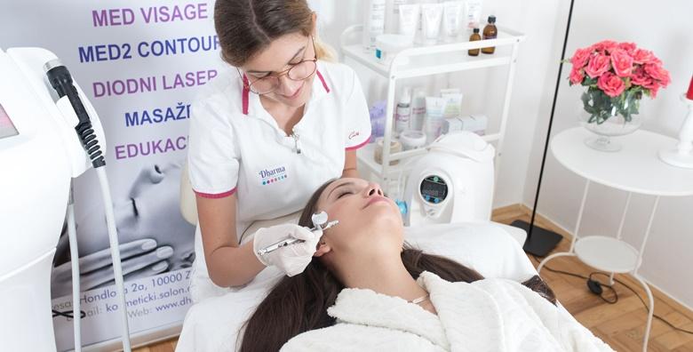 Med Visage - nova revolucija liftinga lica u Hrvatskoj za 599 kn!