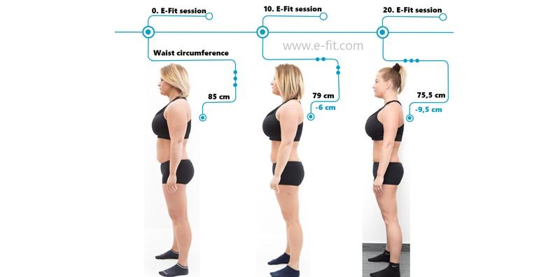 FAT KILLER PROGRAM - 8 treninga s kojima možeš izgubiti čak 5 kg masnih naslaga za 1.249 kn!