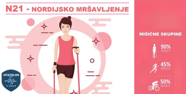N21 Nordijsko mršavljenje – specijalan program nordijskog hodanja s kojim ćete u 21 treningu transformirati cijelo tijelo!